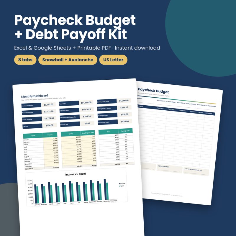 Paycheck Budget + Debt Payoff Kit preview