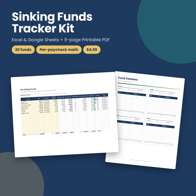 Sinking Funds Tracker Kit preview